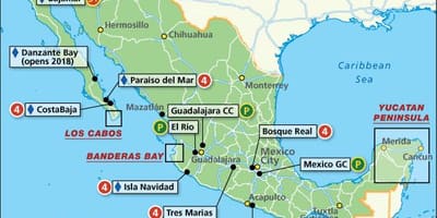 Mexico kart resorts